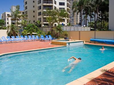 Surf Regency Apartments - Accommodation Perth 4