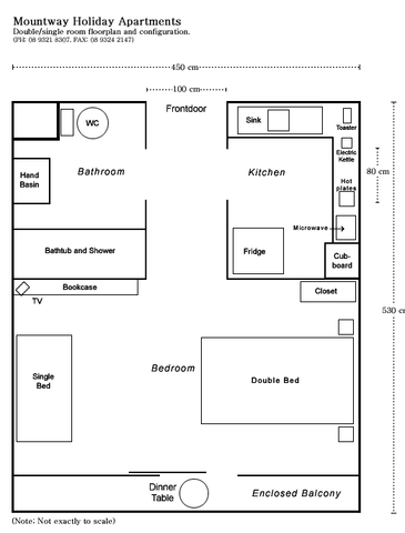 Mountway Holiday Apartments West Perth - Accommodation Perth 6