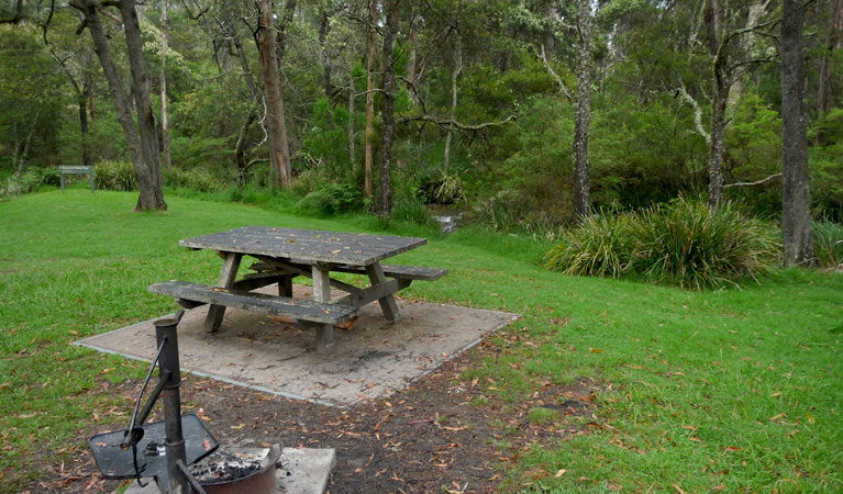 The Gulf NSW Perth Resorts