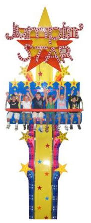 Timezone At Funland - Accommodation Perth 2