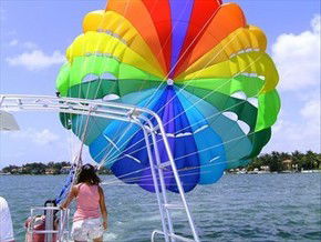 Parasail Australia - Accommodation Perth 3