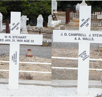 Historic Clan Ranald Shipwreck Graves - Accommodation Perth