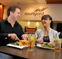 Wests Illawarra - Perth Resorts