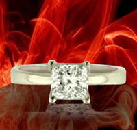 Jogia Diamonds International - Accommodation Perth