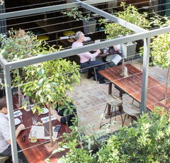 Perth CBD