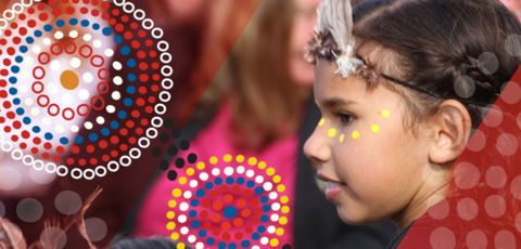 NAIDOC Week - Accommodation Perth 1