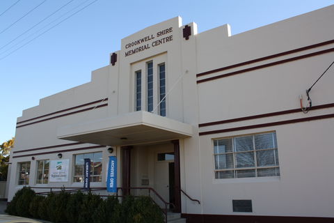 Favourites From The Crookwell Collection - Accommodation Perth 1