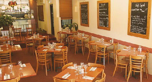 Roseville NSW Perth Resorts