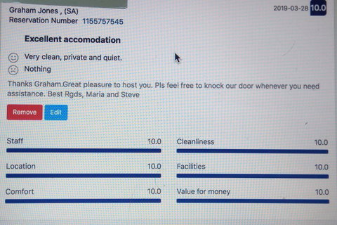 Lake Estate Stay - Accommodation Perth 5