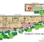 Forest View - Perth Resorts