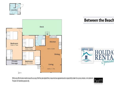 Between 2 Beaches Comfortable Private Sanctuary - Accommodation Perth 2