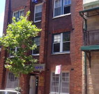 Sydney Star Backpackers - Accommodation Perth