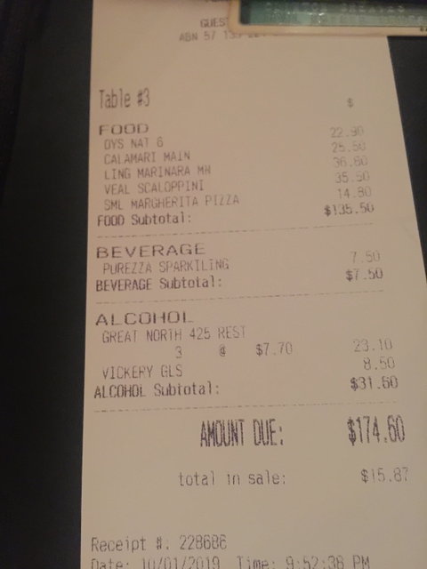 Domani's Cafe Restaurant Bar - Perth Resorts 2