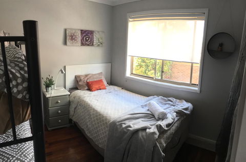 Finches Canberra - Accommodation Perth 7