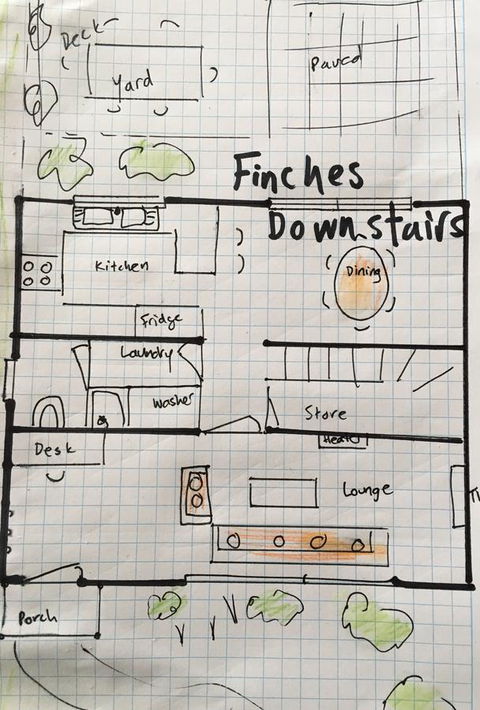 Finches Canberra - Accommodation Perth 5
