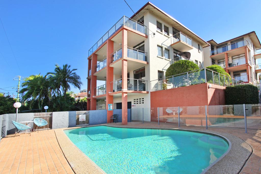  Perth Resorts