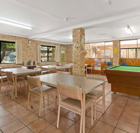Wandarrah Lodge Hostel - Accommodation Perth