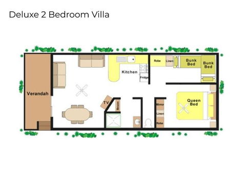 Albury All Seasons Tourist Park - Accommodation Perth 2