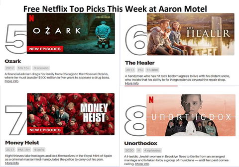 Aaron Motel - Perth Resorts 2